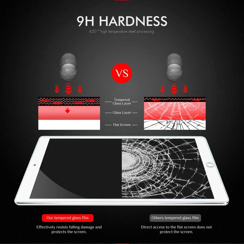 Tempered Glass For Huawei Mediapad T3 10 Honor Play Pad 2 9.6 8.0 Glass For Huawei T1 7.0 T5 10 Screen Protector Protective Film