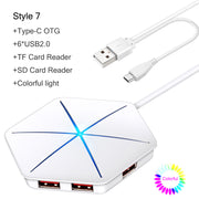 Style 7 USB-C Reader