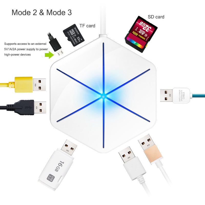 6 Port Usb2.0 Hub 1M Cable Splitter With Tf Sd Card Reader Cool Light Charging Usb 2.0 3.0 Hub For Multi-Device Desktop Laptop