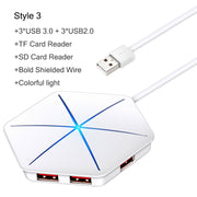 Style 3 White USB3.0