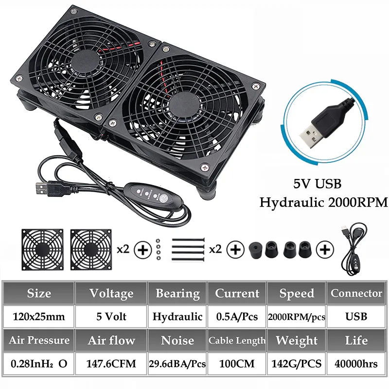 Gdstime 5V Usb Router Fan 80Mm 92Mm 120Mm 140Mm Diy Tv Box Ball/Sleeve Cooler W/Controller &Amp; Protective Net Desktop Cooling Fan