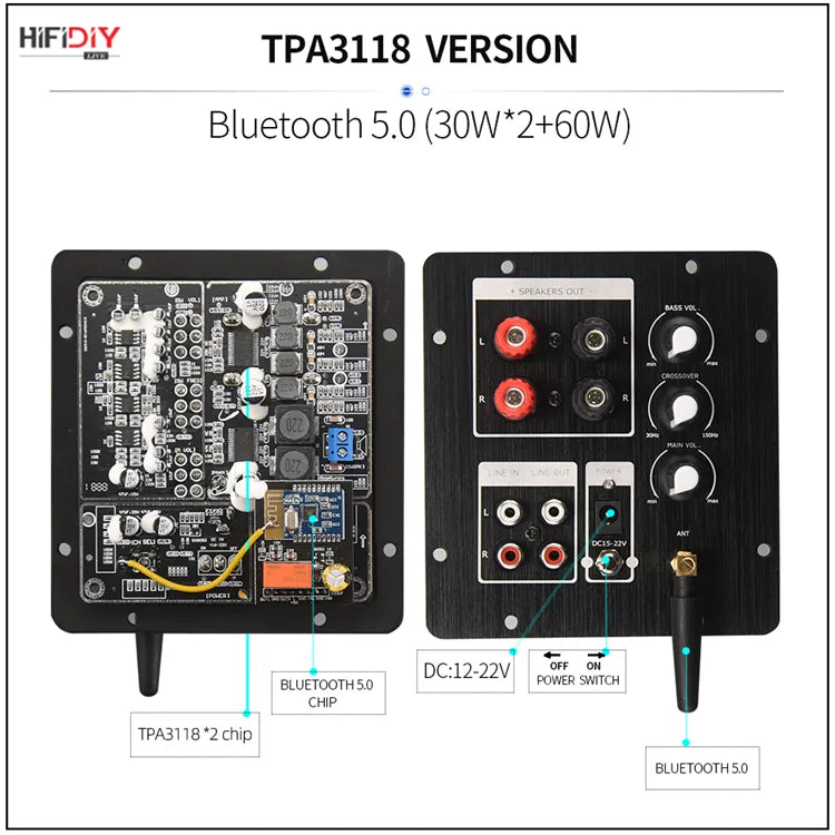 Hifidiy Live Speakers 2.1 Subwoofer Speaker Amplifier Board Tpa3118 Audio 30W*2 +60W Sub Amp With Independent 2.0 Output