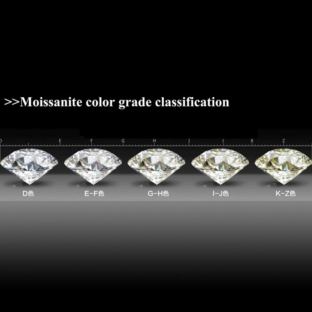 Szjinao Real 100% Loose Gemstones Moissanite Diamond 1.0Ct 6.5Mm D Color Vvs1 Stone Round For Ring Jewelry With Gra Certificate