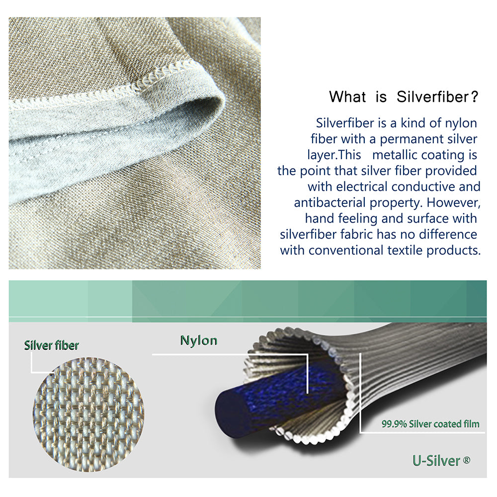 Urgarding Emf Shielding Hoodie With U-Silver Radiation-Shielding Fabric