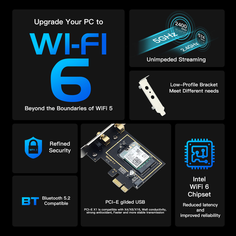 Wifi6 Pcie Adapter Intel Ax200 Wifi Card Wireless Bluetooth 5.2 Dual Band 2.4G/5Ghz 802.11Ax/Ac Wireless Adapter For Pc Ax200Ngw